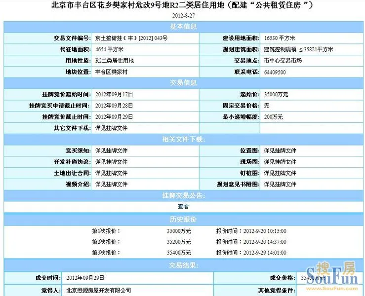 三环新城开发商北京懋源房屋开发有限公司竞得