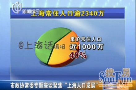 外地人口办理居住证_上海外地人口数量