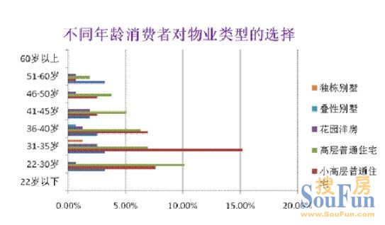 怎么做人口分析_人大教授解析人口现状 未富先老 挑战中国(2)