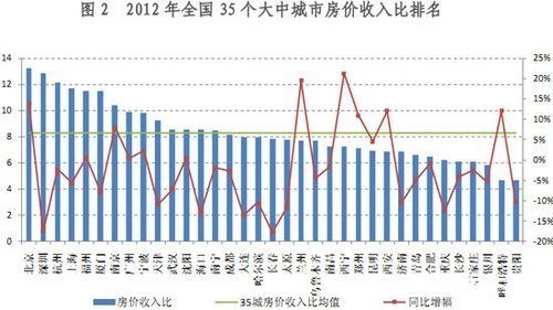 无常住人口的大洲_...洲,无常住人口的是 洲 2 参考各大洲面积 单位 万平方千米(3)