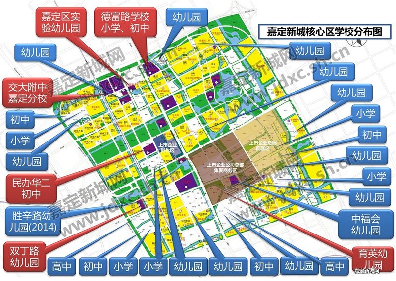 嘉定新城核心区学校分布图(幼小初高)