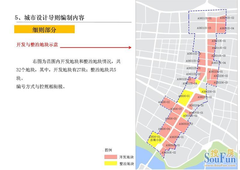 赛达国际与古田二路武汉副中心的联系