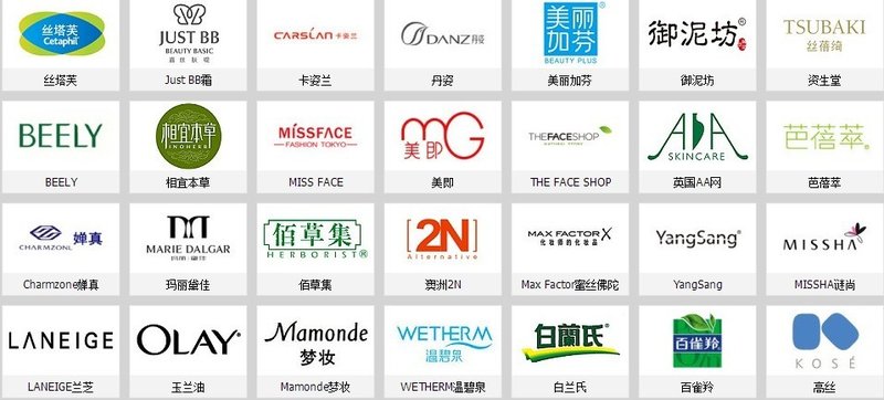中国知名化妆品品牌名单(2014) 世界知名化妆品品牌公司-马家堡社区业主论坛- 北京搜房网