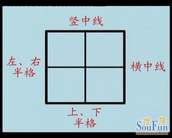 家里有小学生的家长看过来,你们知道田字格正确的使用