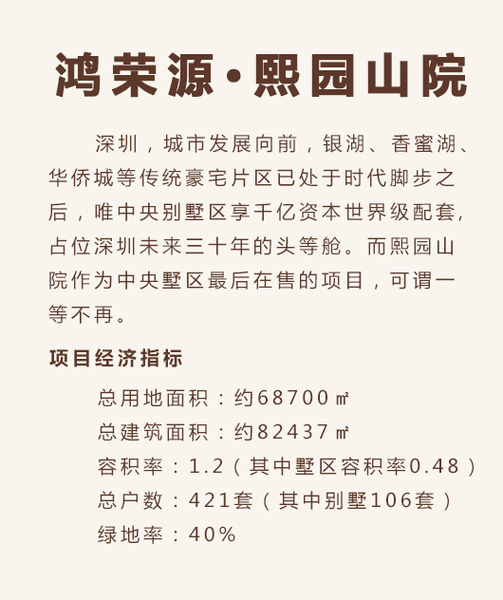 深圳北唯一在售顶级豪宅【熙园山院—鸿荣源23年超越之作