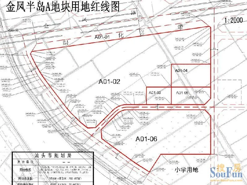 汕头大学南侧片区-金凤半岛片区一些规划图