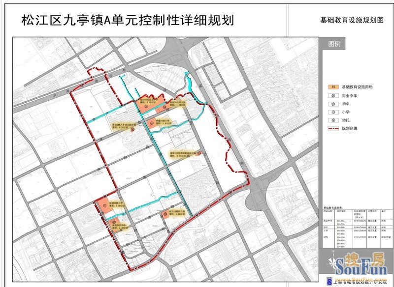 好消息松江区九亭镇a单元控制性详细规划草案