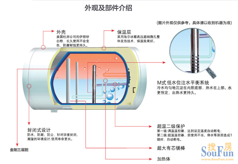 防电墙结构图片