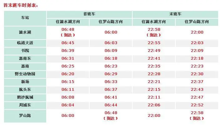 深圳地鐵首末班車時刻表(圖6)