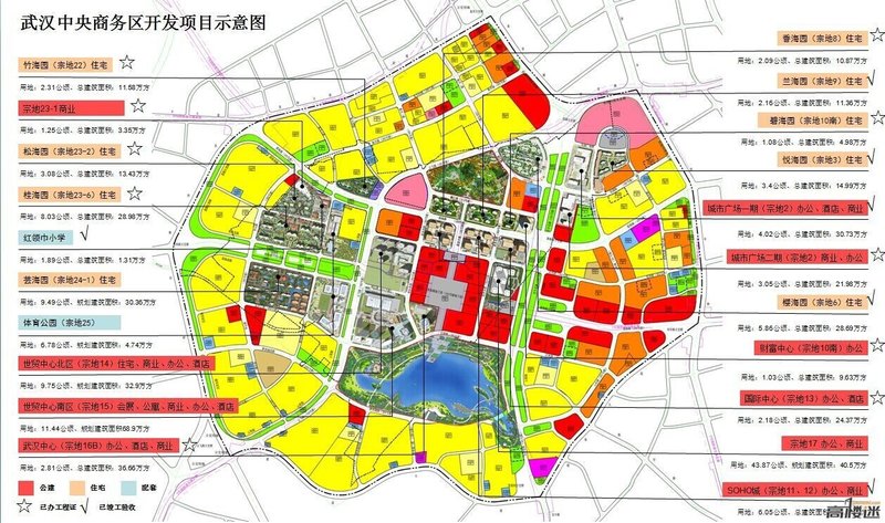 武汉中央商务区整体规划图