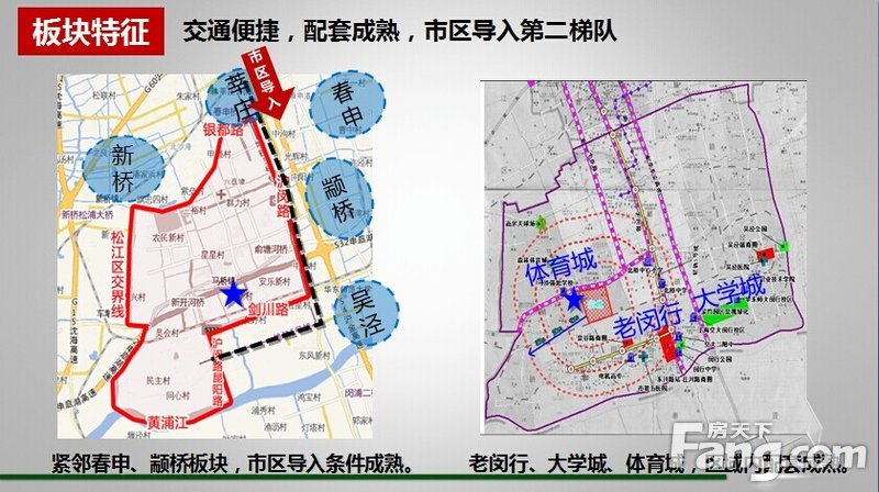 闵行马桥2035规划图片